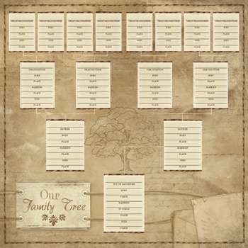 Karen Foster Ancestry Our Family Tree Chart